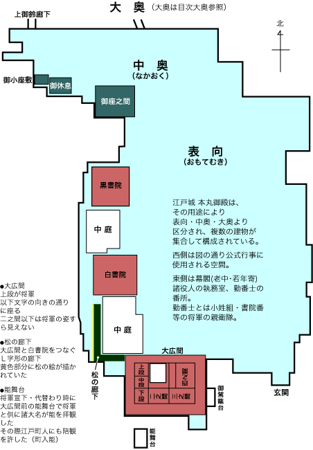 神秘大奥--观大奥学历史